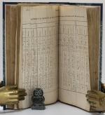 An Historical, Geographical, Commercial and Philosophical View of the American United States,